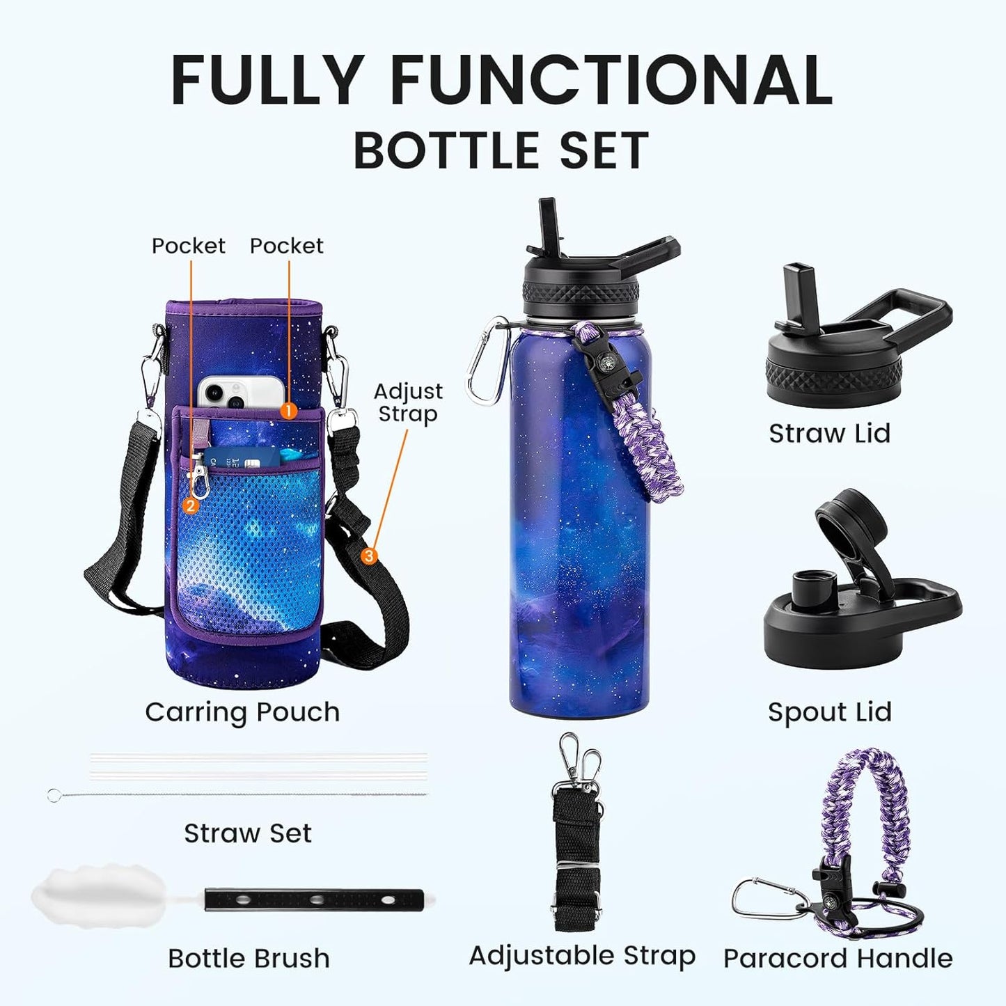 40oz Insulated Water Bottle, Triple Wall Vacuum Stainless Steel Water Bottles - Keeps Cold 48H, Reusable Metal water flask Jug for Gym, Sports, Camping, Hiking,Travel, Twilight Mist Purple