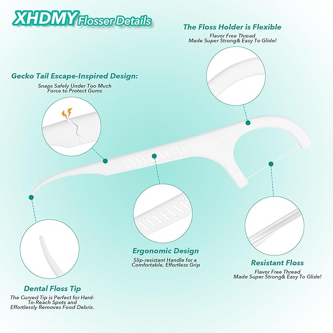 1000 Count Floss Picks Dental Tooth Picks Floss Sticks Flossers Strong Toothpicks in Handy Travel Cases for Family Restaurant Bulk Adults Teeth Cleaning