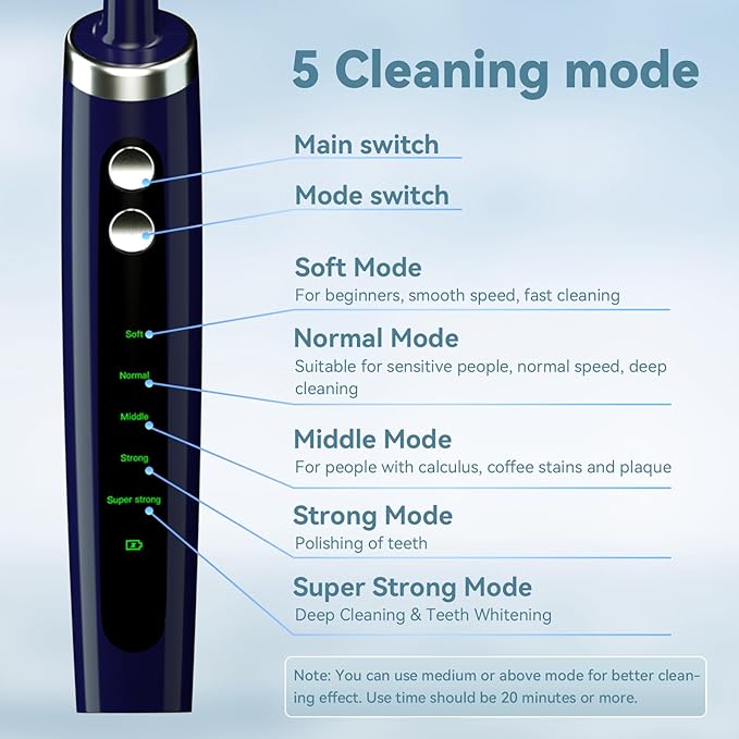 Tooth Polisher Electric Professional with USB Rechargeable, Tooth Polisher 5 Replacement Heads, IPX6 Waterproof for Adults &Kids