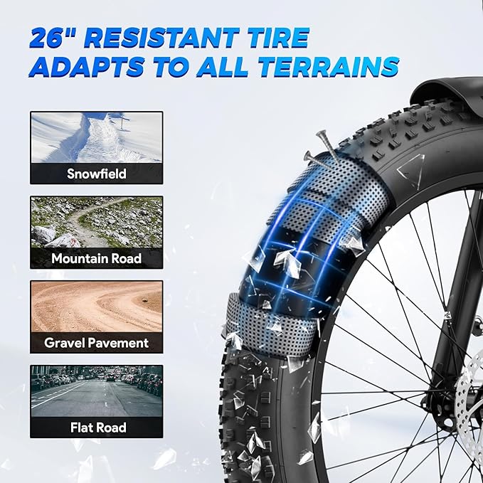 M1 Pro Electric Bike, 1800W Peak Motor Electric Bike for Adults, 48V 17.5Ah, 26'' x 4.0'' Fat Tire Electric Mountain Bike, Ebike with 85 Miles, 36MPH, 7 Speed 110Nm and Dual Suspension