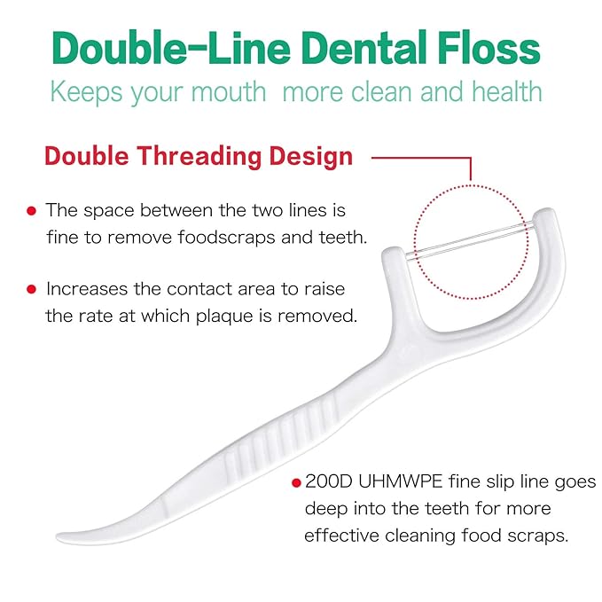 FAMILIFE Dental Floss Picks, Double Line Flossers 200 Count, Unwaxed Flossing Thinner and Tougher Unflavored Threader Flosser with 4 Travel Cases