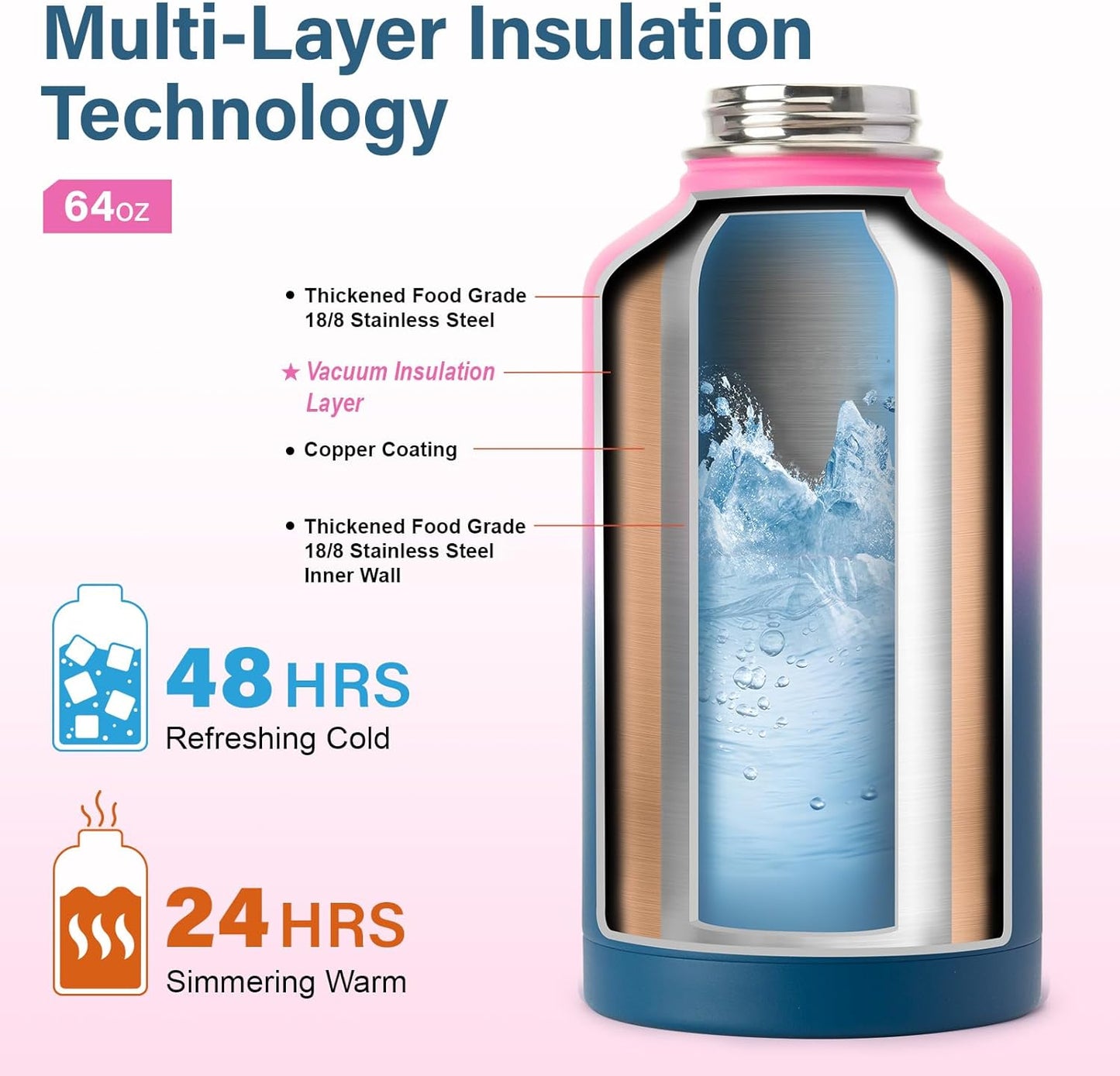 Insulated Water Bottle | Thickened Stainless Steel Vacuum Metal | Portable Sports Half Gallon Large Water Jug for Gym and Hiking with Straw, Carrier Bag, Handle Strap | BPA-Free 64 oz