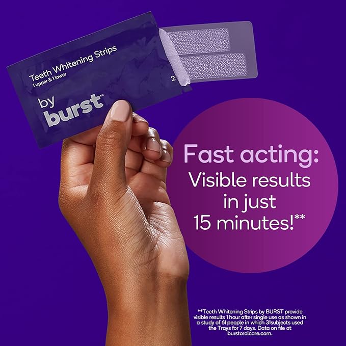 Burst Sensitive Teeth Whitening Strips (Mint) | 20 Strips/10 Treatments – Each with 1 Upper/1 Lower | Visible Results in 15 Minutes | No-Slip Grip | Enamel-Safe Whitening Kit