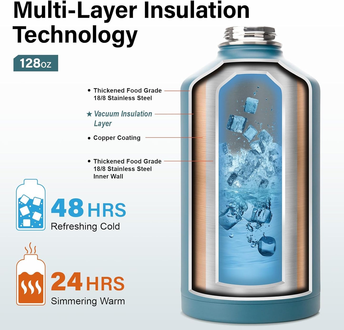 1 Gallon Water Bottle Insulated | Thickened Stainless Steel Vacuum Metal Water Jug | Portable Sports Large for Gym and Hiking with Straw, Carrier Bag, Handle Strap | BPA-Free 128 oz