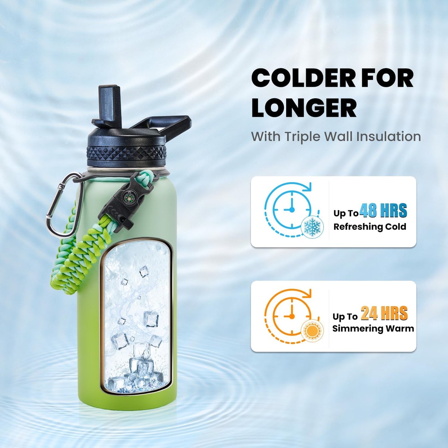 Insulated Water Bottle 32 oz, Triple Wall Vacuum Stainless Steel (Cold for 48 Hrs), Leak Proof & Non-BPA, Modern Water Flask Jug with Paracord Handle & Straw Spout Lids, Ombre Green