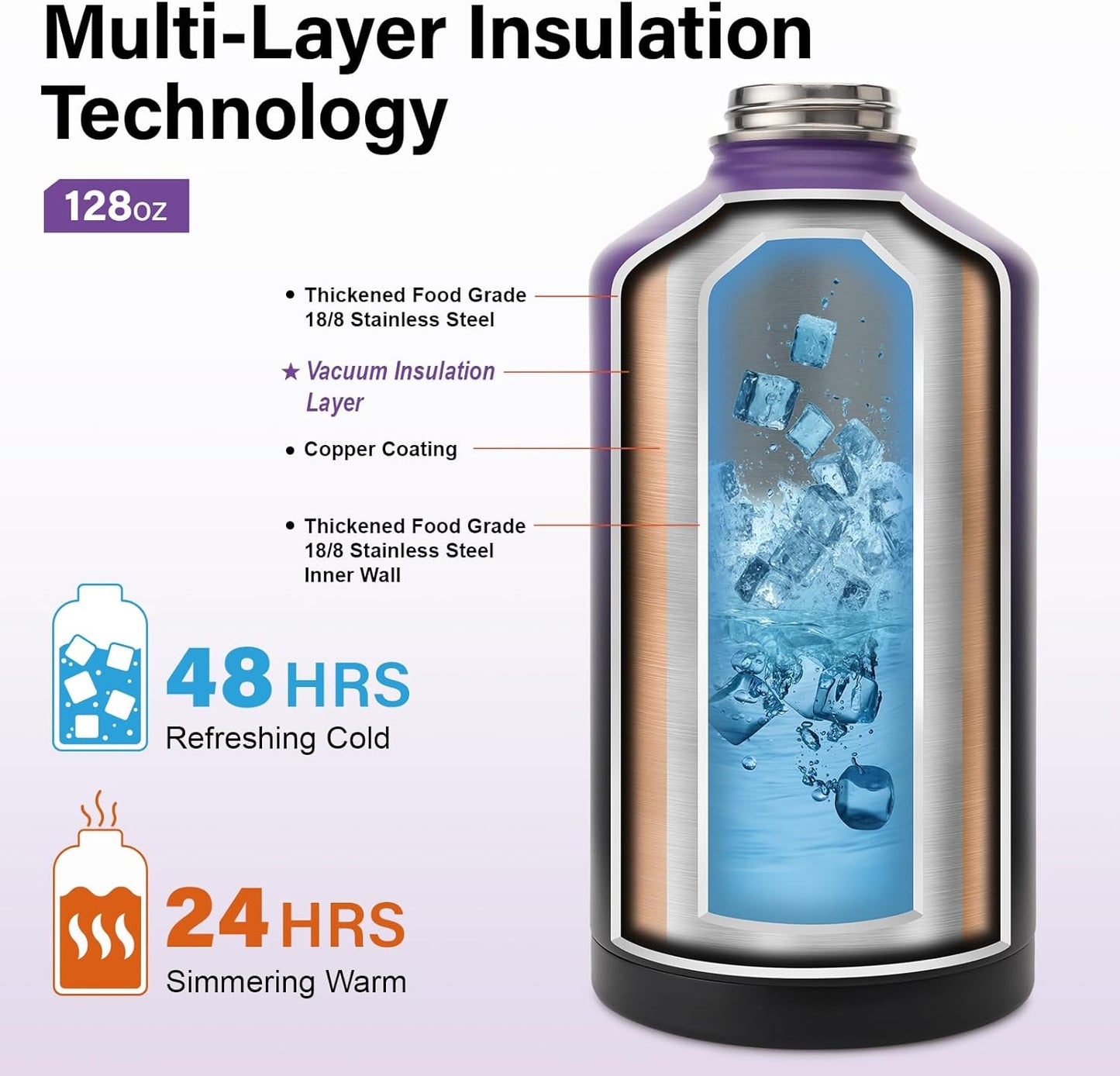 1 Gallon Water Bottle Insulated | Thickened Stainless Steel Vacuum Metal Water Jug | Portable Sports Large for Gym and Hiking with Straw, Carrier Bag, Handle Strap | BPA-Free 128 oz