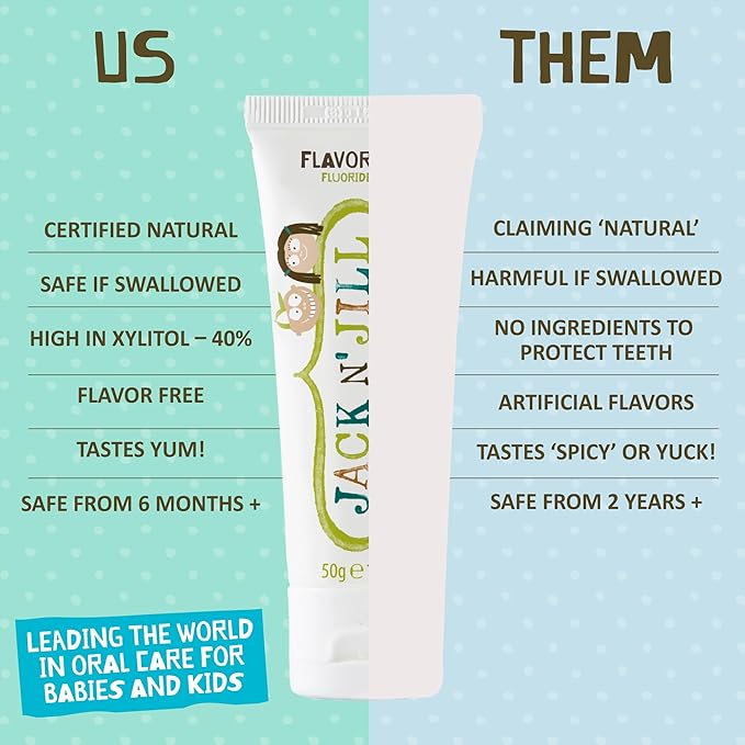 Jack N' Jill Natural Toothpaste for Kids - Fluoride Free Toothpaste, 40% Xylitol, BPA-Free - Flavor Free, 1.76 oz (Pack of 3)