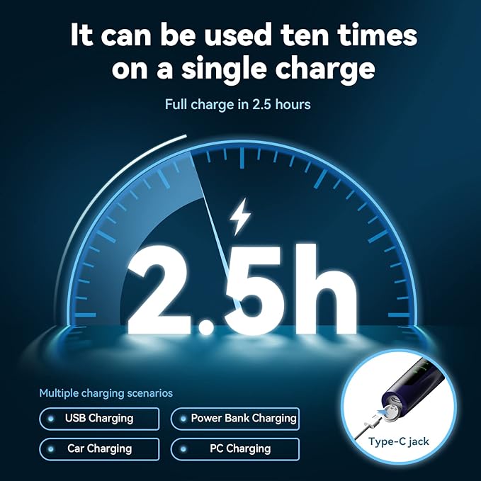 Teeth Polisher and Plaque Remover,Tooth Polishing Kit with 5 Replacement Heads & Cleaning Modes,USB Rechargeable,Ipx6 Waterproof,Teeth Polisher Electric Professional for Adults &Kids