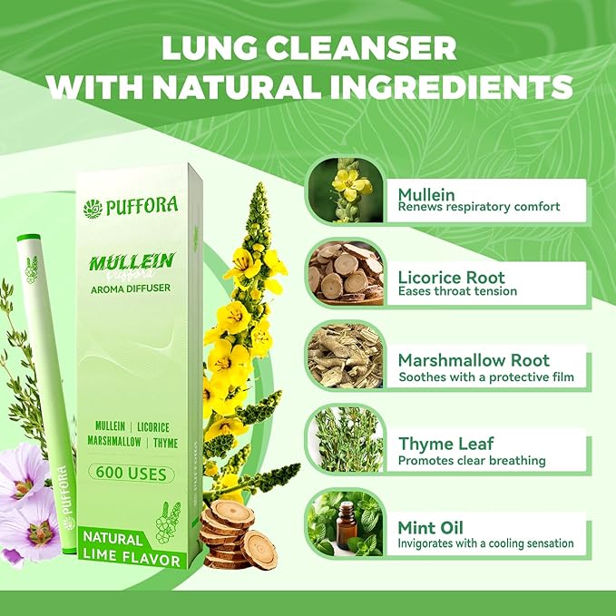 Herbal Diffuser Pen, Supports Lung Rest & Wellness, Breathing and Oral Air Freshening, Plant Based-Mullein, Licorice Root, Marshmallow Root, Thyme Leaf, Mint Oil, Natural Alternative - 600 Uses