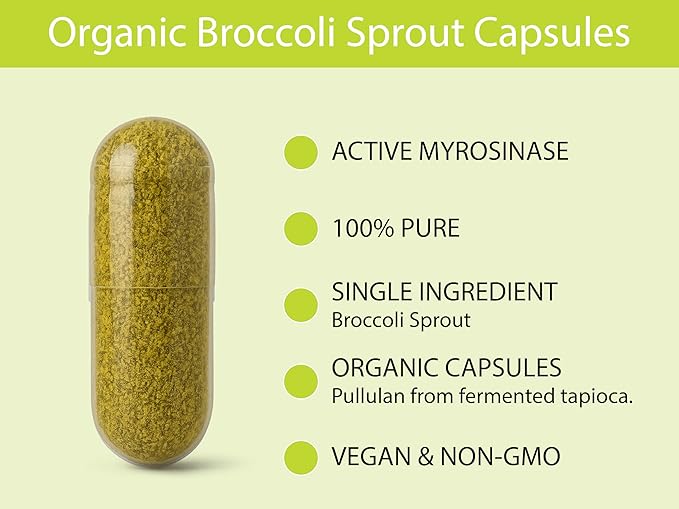 KOYAH Organic Broccoli Sprout Capsules – Freeze-Dried Whole Broccoli Sprouts – 3rd Party Tested for Active Myrosinase & Glucoraphanin (Sulforaphane Glucosinolate) - 150 Capsules