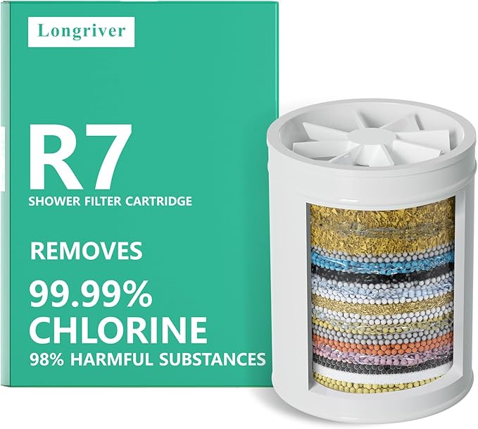 1 Pack 33 Stage Universal Shower Filter Replacement Cartridge V+C+E- Hard Water Purifier Removes Chlorine, Heavy Metals, Iron, Sediments - High Output Water Softener for Skin & Hair