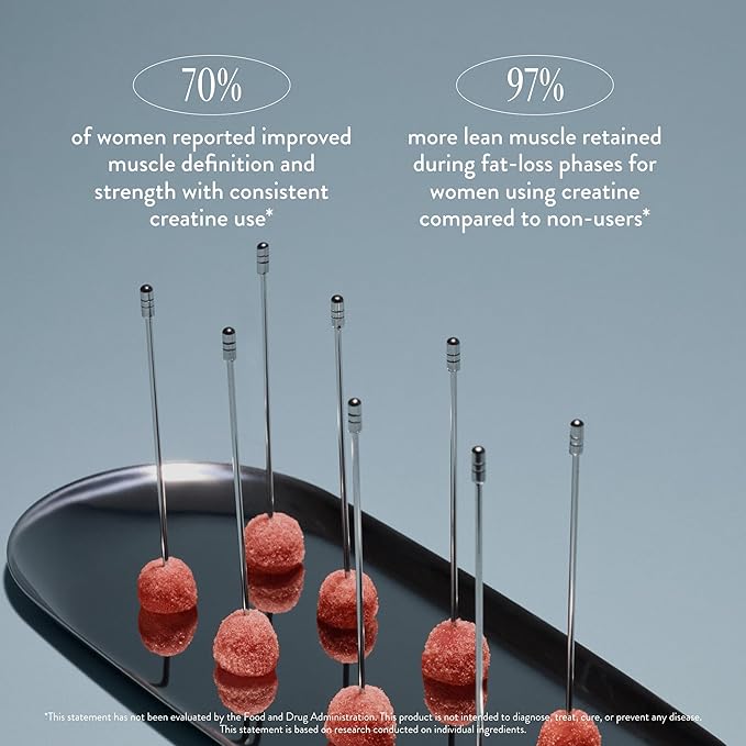 Arrae Tone Gummies – Creatine Monohydrate 5g for Women – Support Lean Muscle, Strength & Recovery – Hormone-Friendly Muscle Toning Supplement – Mixed Berry Flavor – 90 Count