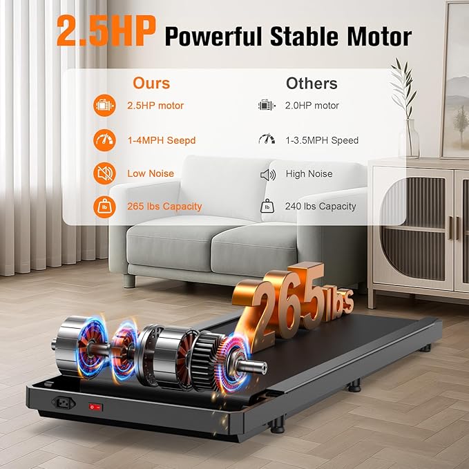 2.5HP Walking Treadmill Pad Incline, Under Desk Treadmill with Remote, 3 in 1 Low Noise Small Walking Mini Pad with Led Screen, Compact Treadmills for Home, 265lbs Capacity