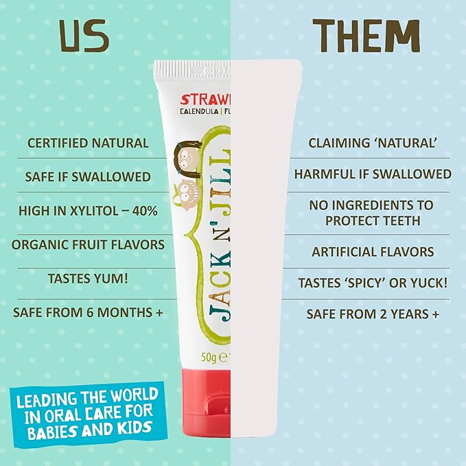 Jack N' Jill Natural Toothpaste for Baby and Infants - Fluoride Free Training Toothpaste, 40% Xylitol, BPA Free - Strawberry, 1.76 oz (Pack of 1)