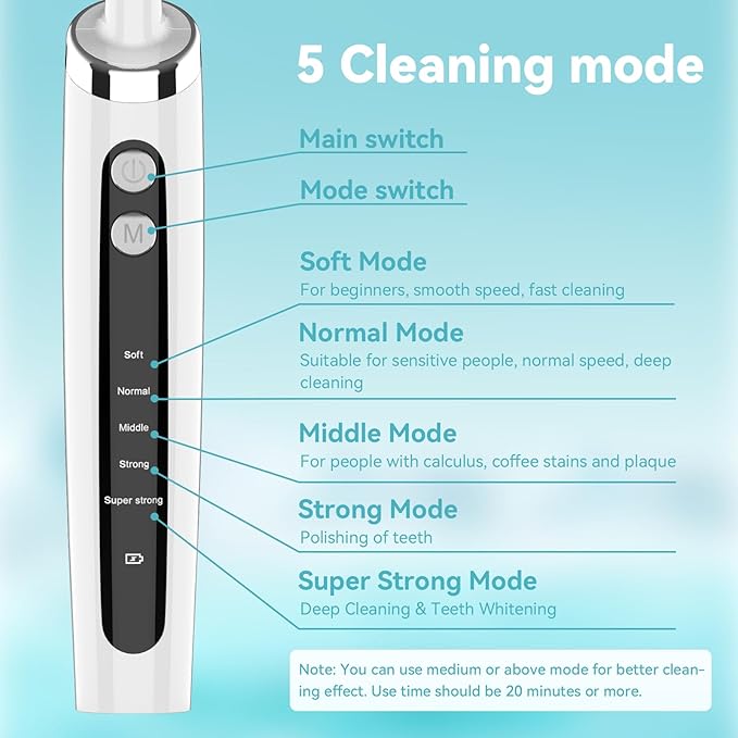 Tooth Polisher with 5 Replacement Heads and Clean Mode, Tooth Polisher Electric Professional USB Charging, IPX6 Waterproof for Adults & Kids White