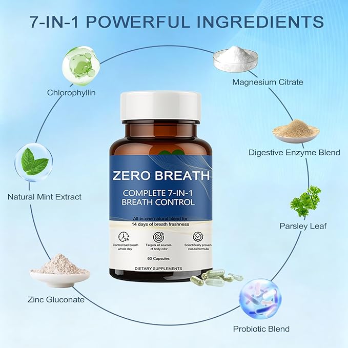 Zero Breath Bad Breath Capsules, 7-in-1 Body Deodorizing Supplement, with Chlorophyllin, Mint Extract, Probiotic Blend, Oral Freshness in 14 Days