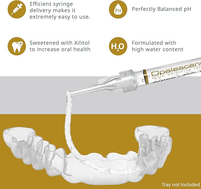 Opalescence 45% Syringes Teeth Whitening Gel - with PF - (4 Syringes) Refill Kit Carbamide Peroxide. Made by Ultradent, in Mint Flavor. Tooth Whitening 5359-2