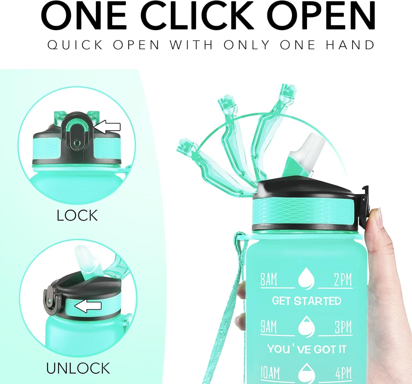 Hyeta 32 oz Water Bottles with Times to Drink and Straw, Motivational Water Bottle with Time Marker, Leakproof, Drinking Sports Water Bottle for Fitness, Gym and Outdoor