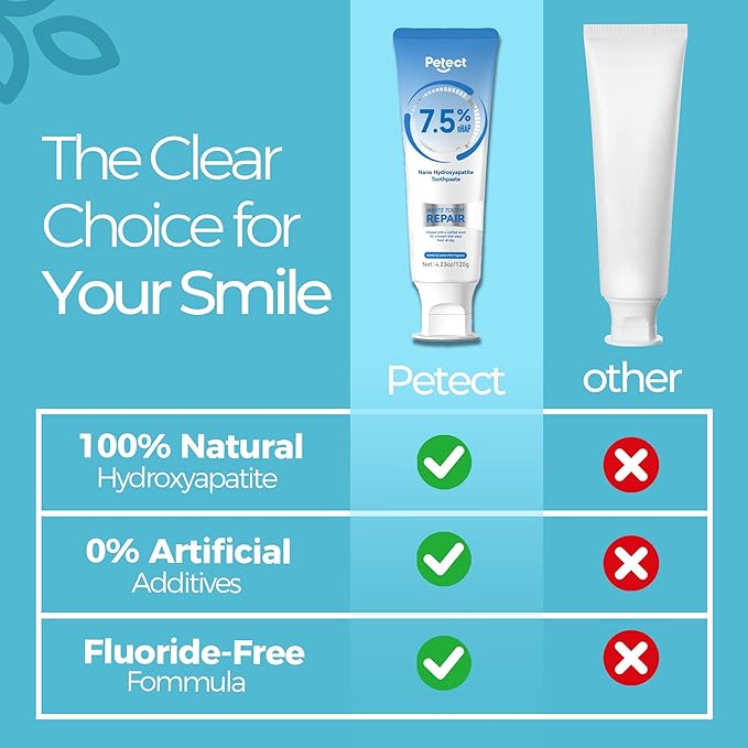 Hydroxyapatite Toothpaste 2-Pack, ICY Melon Mint Flavor, Enamel Protection Formula, Tooth Strengthening, Fresh Breath, Daily Use for Oral Health