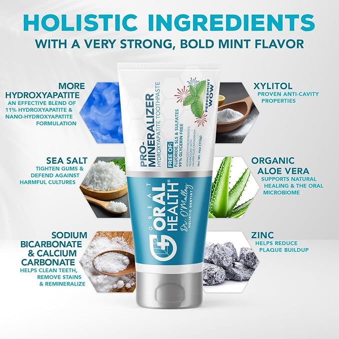 Nano hydroxyapatite Toothpaste: Non Toxic, Fluoride-Free, Dentist Formulated Remineralizing Toothpaste + Xylitol for Anti Cavity Enamel Support & Sensitive Teeth (Citrus, Peppermint Wow & Wintermint)