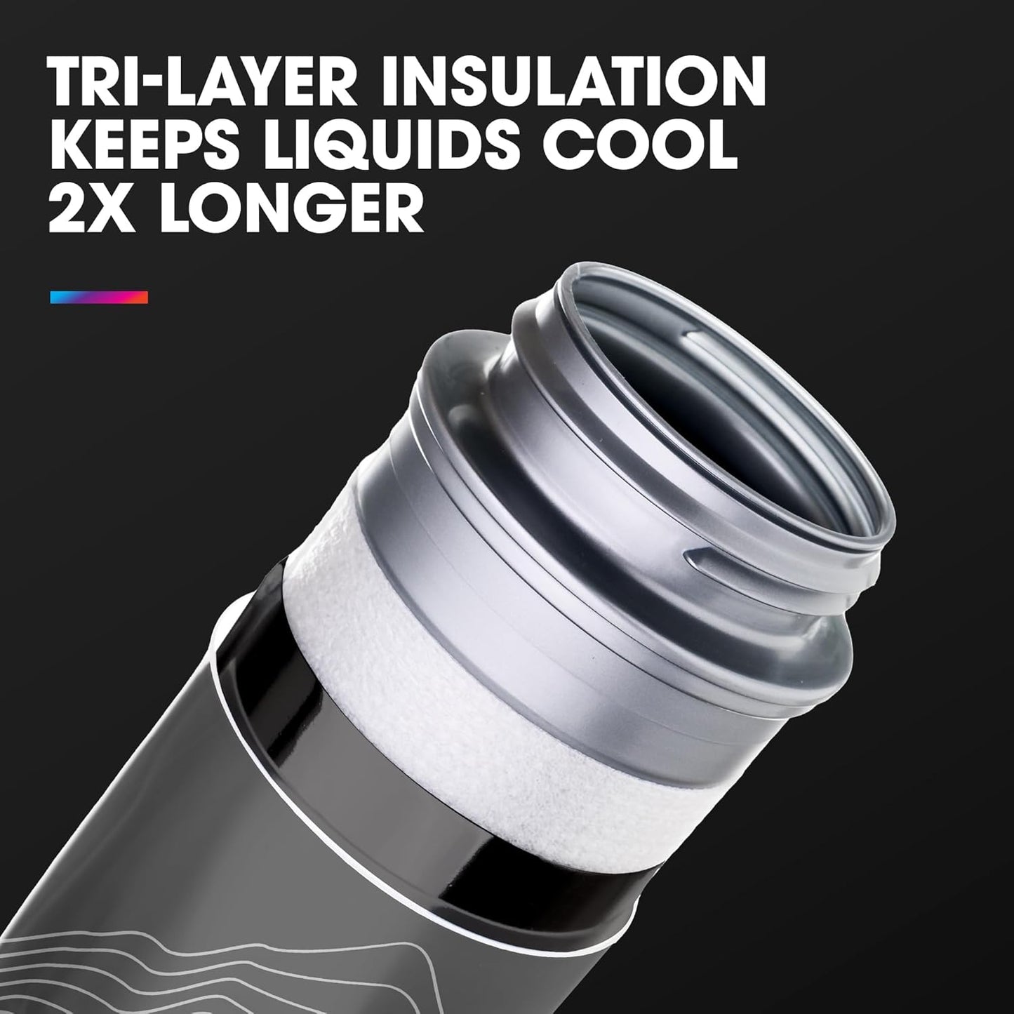 HydraPak Polar Surge Insulated Bike Water Bottle 2-Pack (20oz or 24oz) - High Flow, Fits Most Bike Cages, For Cycling & Sports