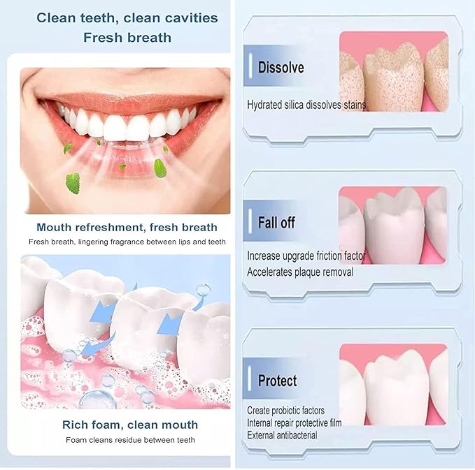 SP-6 Probiotic Whitening Toothpaste, Fresh Breath Deep Cleaning Care Gum Health.(1Pcs)