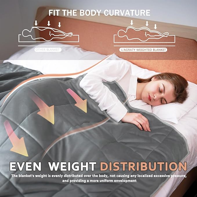 L'AGRATY Weighted Blanket - 48"x72" 20lbs Soft Breathable Heavy Blanket Minky Material with Glass Beads for Adult All-Season Summer Fall Winter Soft Thick Comfort