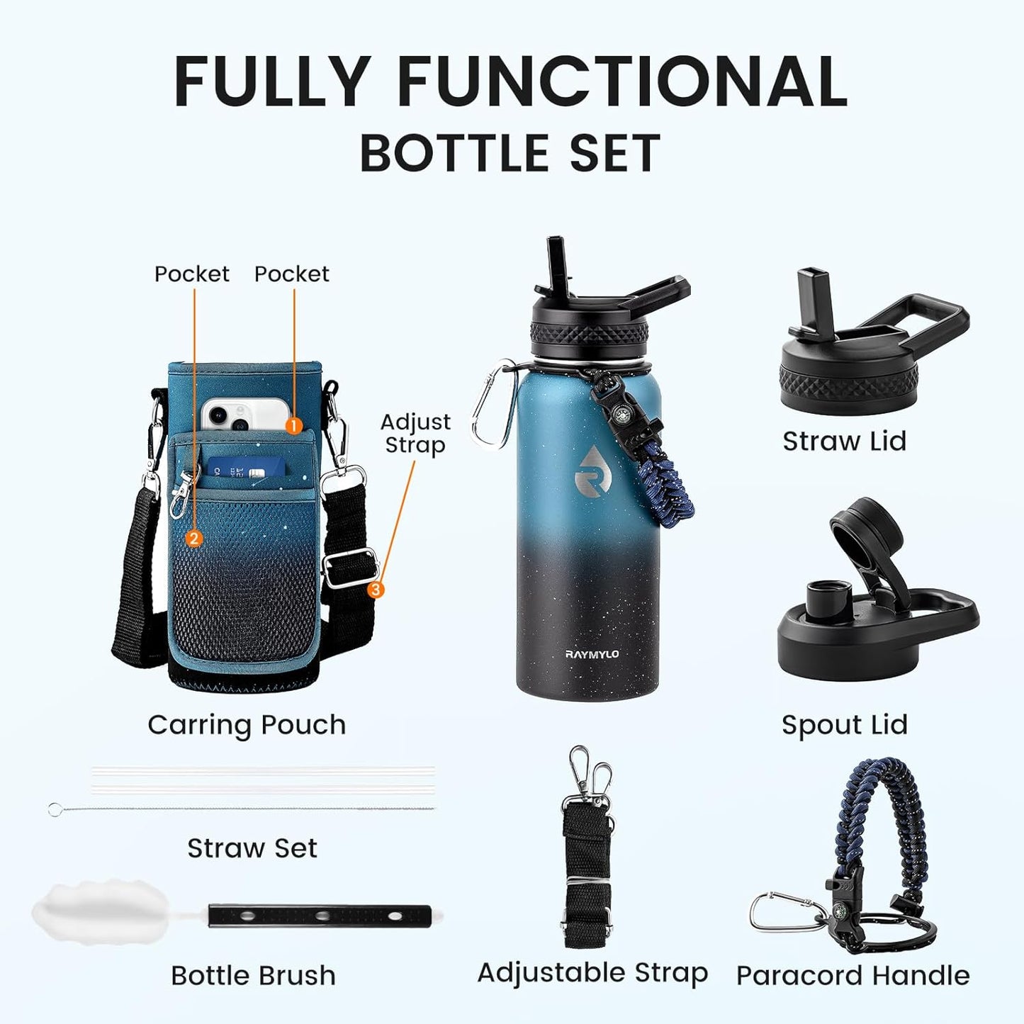 32oz Insulated Water Bottle, Triple Wall Vacuum Stainless Steel Water Bottles - Keeps Cold 48H, Reusable Metal water flask Jug for Gym, Sports, Camping, Hiking,Travel, Midnight Blue Speckle