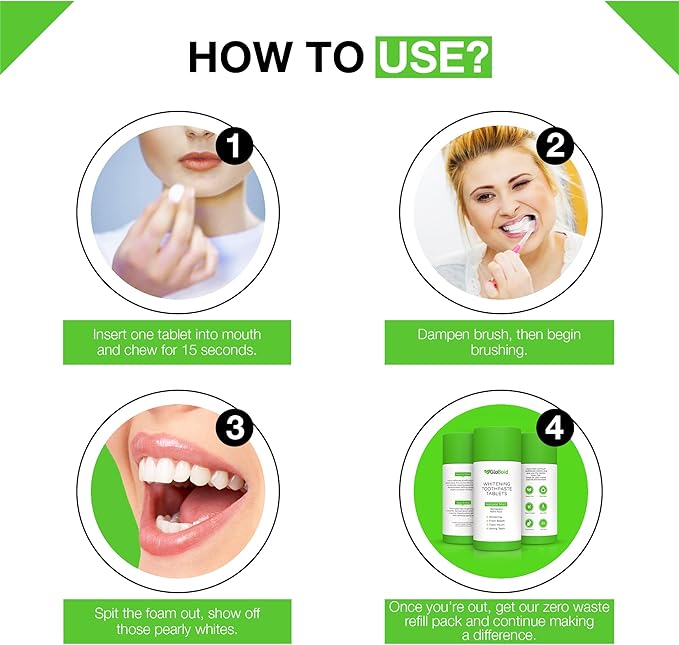 GloBoid Nano Hydroxyapatite Toothpaste Tablets 3 Month Refill, Zero Waste, Eco Friendly & Plastic Free Toothpaste Tabs, Toothpaste Bites Perfect for Travel - Mint