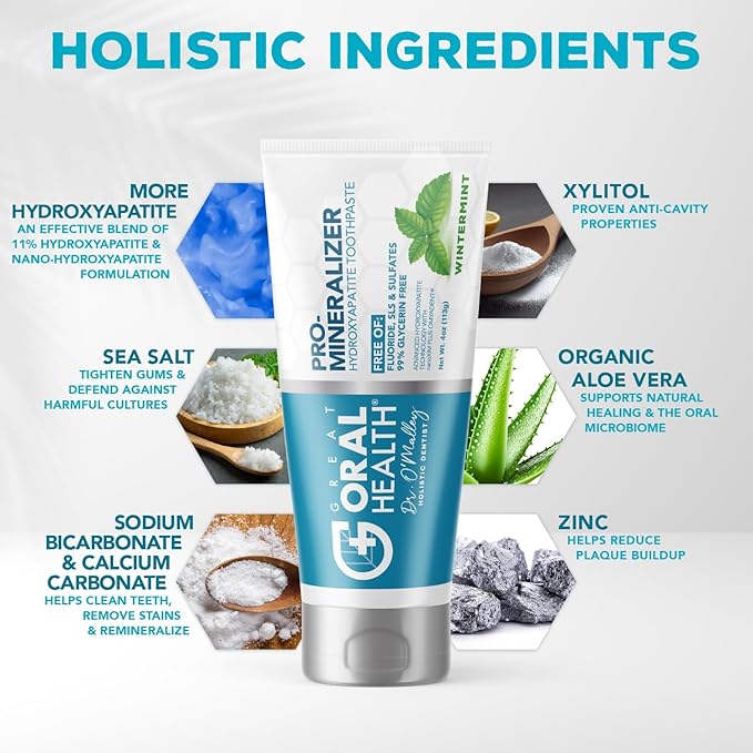 Nano hydroxyapatite Toothpaste Fluoride Free | Pro Remineralizing Toothpaste Plus Anti Cavity Xylitol – Dentist Formulated Tooth Remineralization for Sensitive Teeth & Enamel Support in Wintermint
