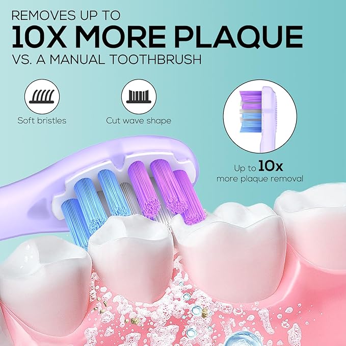 ASYH 4Pcs Replacement Toothbrush Heads Compatible with Philips Sonicare Snap-on Electric Toothbrushes, Medium Soft Brush Heads (Pruple)