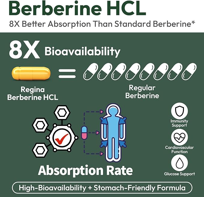 Liposomal Berberine Supplement 1500mg - Glucose Balance & Metabolic Support with Ceylon Cinnamon & Bergamot - Advanced Natural Weight Management, 120 Capsules for 60-Day Supply