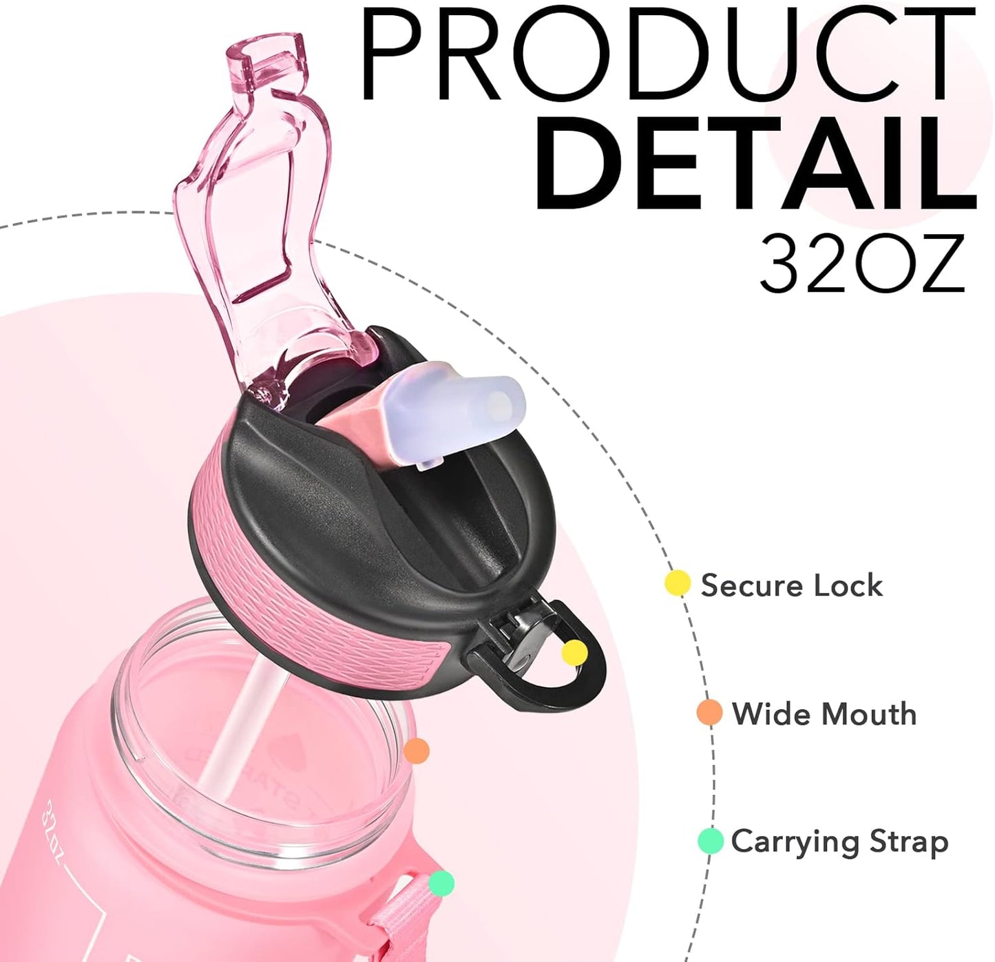 Hyeta 32 oz Water Bottles with Times to Drink and Straw, Motivational Water Bottle with Time Marker, Leakproof, Drinking Sports Water Bottle for Fitness, Gym and Outdoor