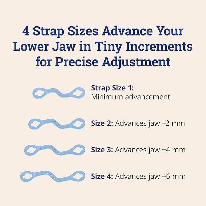 ZQuiet, Advance, Custom Anti-Snoring Mouthpiece, Adjustable Mouthguard with 4 Jaw Advancement Sizes, Slim & Low-Profile, Clear