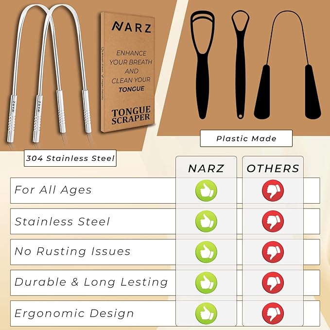 NARZ Tongue Scraper Professional Tongue Cleaner for Bad Breath Reusable Stainless Steel Tongue Scrapers for Oral Care with Dual Carved Handle for Adults & Kids Oral Hygiene 2 Pack