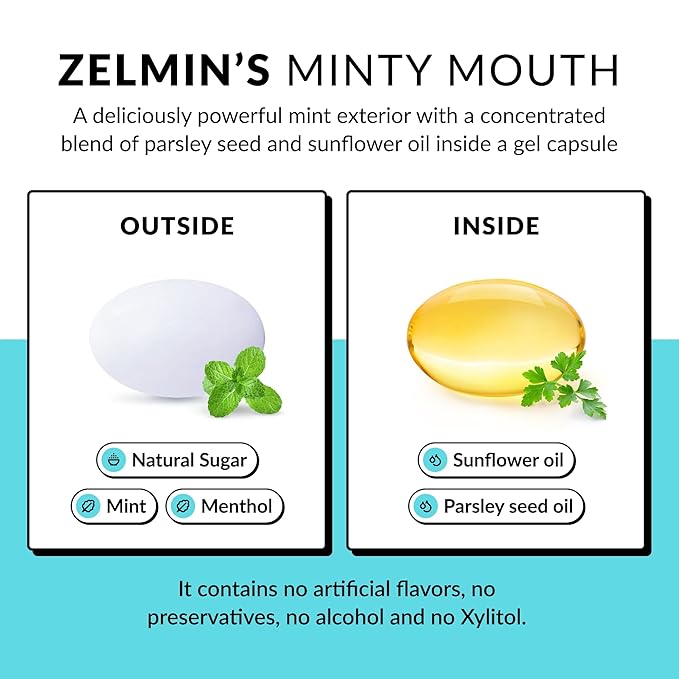 Zelmin's Minty Mouth Breath Freshener - (1 Pack) Long Lasting Bad Breath Treatment for Adults, Instant Freshness Helps with Dry Mouth, Natural Breath Mints for Travel, Alcohol-Free, Keto, Gluten-Free