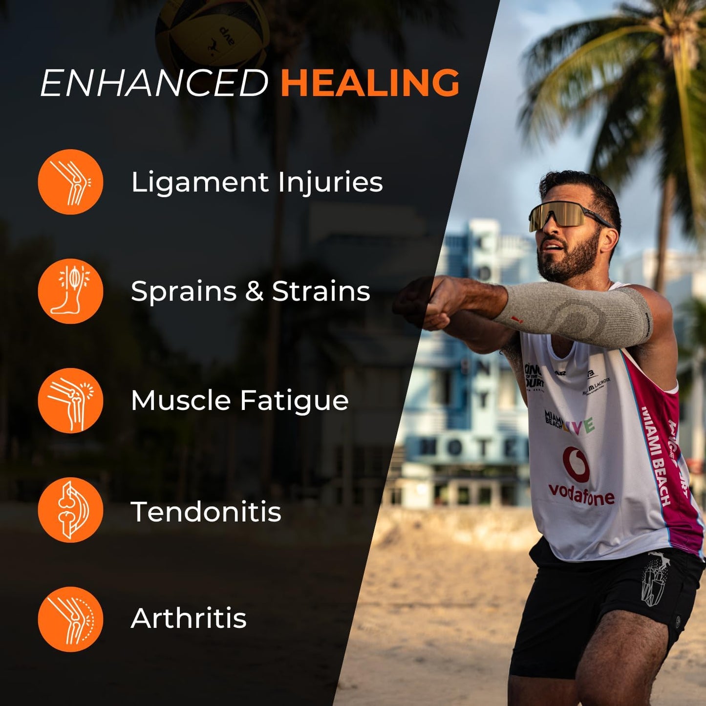 Incrediwear Arm Sleeve – Arm Sleeves For Men and Women to Help with Muscle Pain, Relief & Recovery, Perfect for Working Out