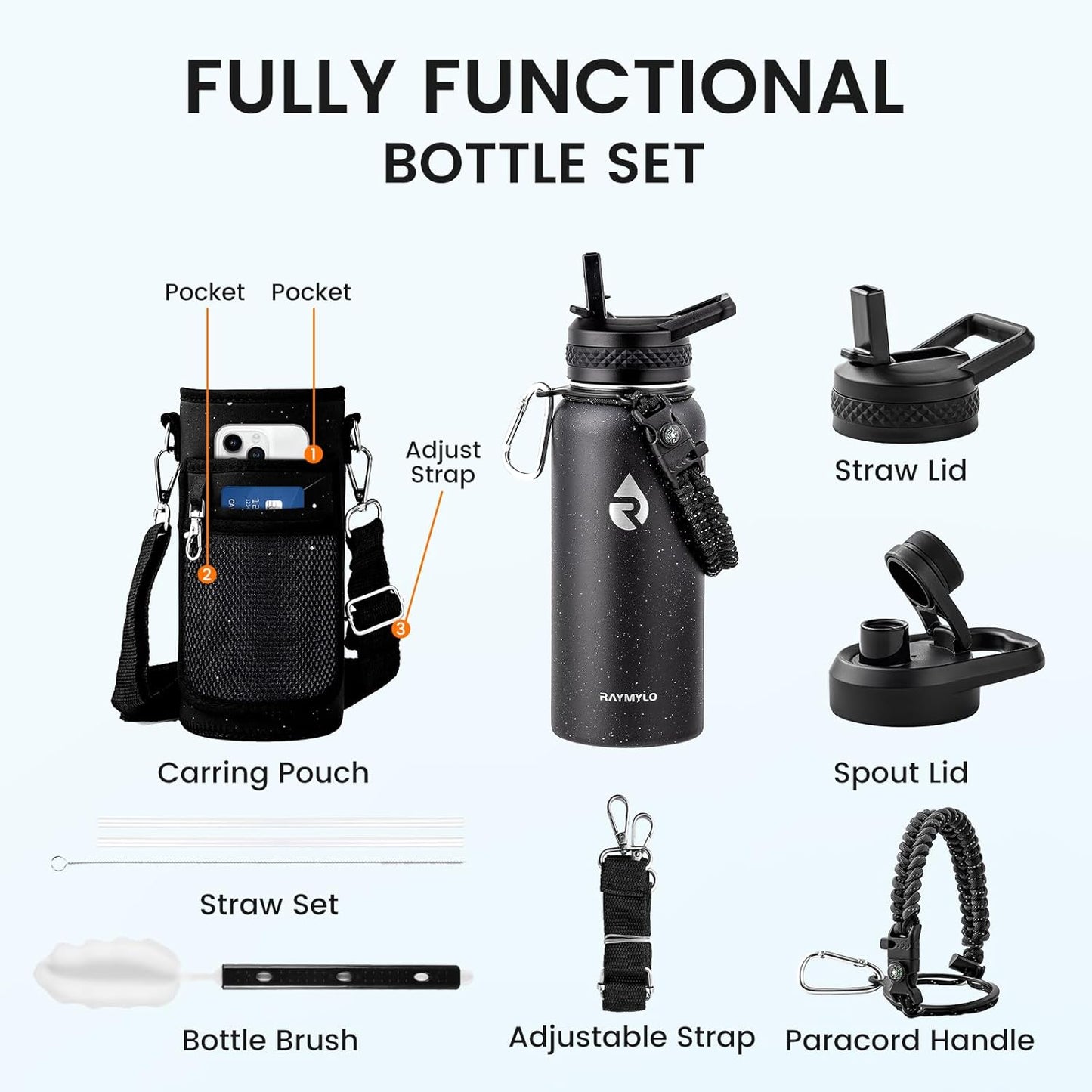 32oz Insulated Water Bottle, Triple Wall Vacuum Stainless Steel Water Bottles - Keeps Cold 48H, Reusable Metal water flask Jug for Gym, Sports, Camping, Hiking,Travel, Black Speckled