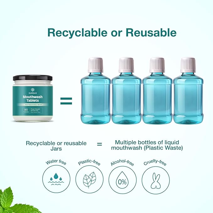 Mouthwash Tablets – Natural Mint Flavor | 90 Count | Travel-Friendly, Alcohol-Free, Eco-Friendly Oral Rinse Tablets | Freshens Breath, Supports Oral Hygiene | Just Add Water