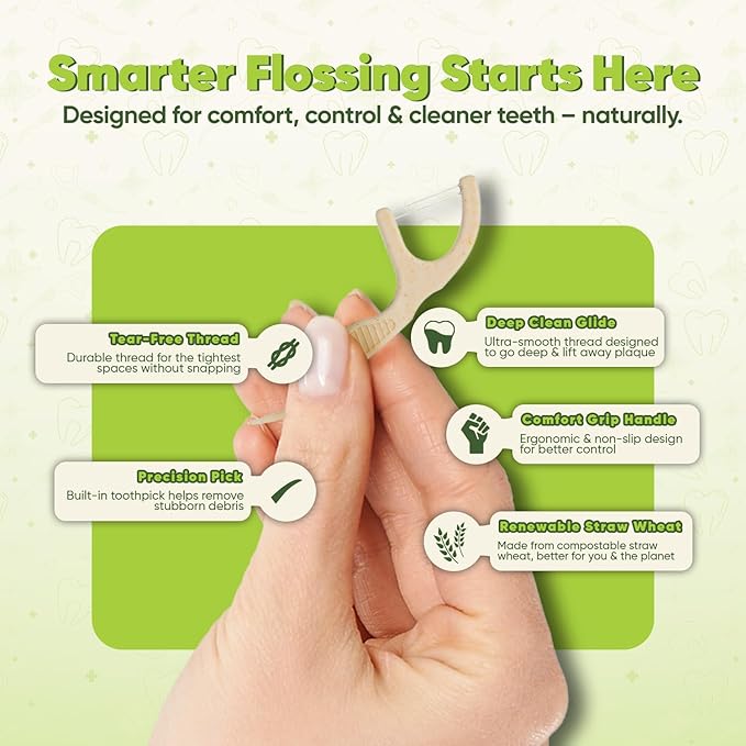 Biodegradable Dual Thread Floss Picks - Natural Straw Wheat Handle | Tight Gap Dental Flossers for Adults | Gentle on Gums & Teeth | Eco Friendly, Vegan, Natural (200 Pack, Mint)