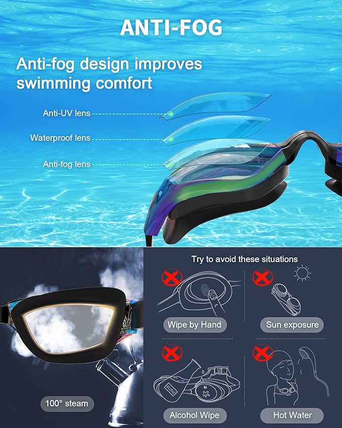 Kids Swim Goggles, Swimming Goggles for Kids with Nose Clip, Earplugs, Nose Bridge for Age 3-15