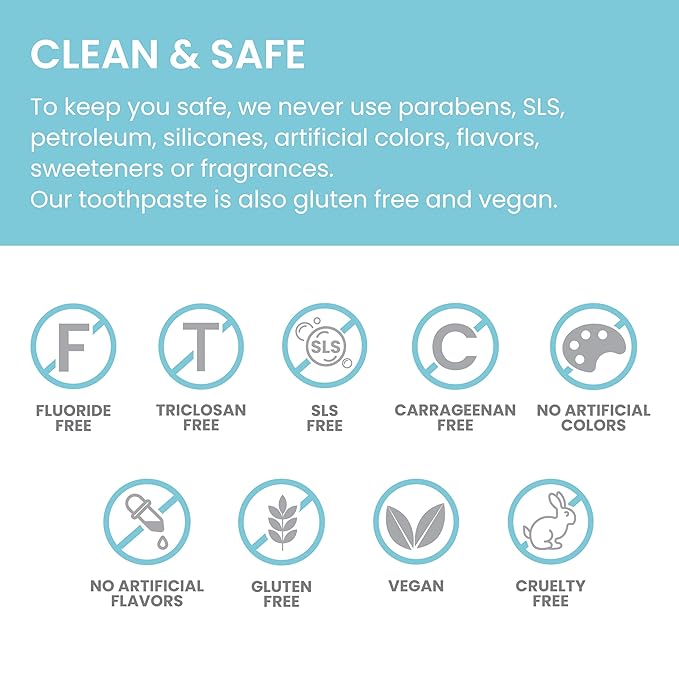 Himalaya Botanique Complete Care Toothpaste, Herbal, Cinnamon Flavor, Fights Plaque, Freshens Breath, Fluoride Free, No Artificial Flavors, SLS Free, Cruelty Free, Foaming, 5.29 Oz, 4 Pack