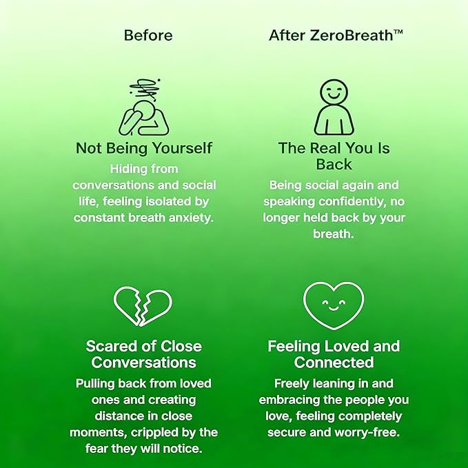 7-in-1 bad breath solution丨Zero Breath Bad Breath Capsules Eliminate Bad Breath at it's Source & Feel Confident in Every Conversation