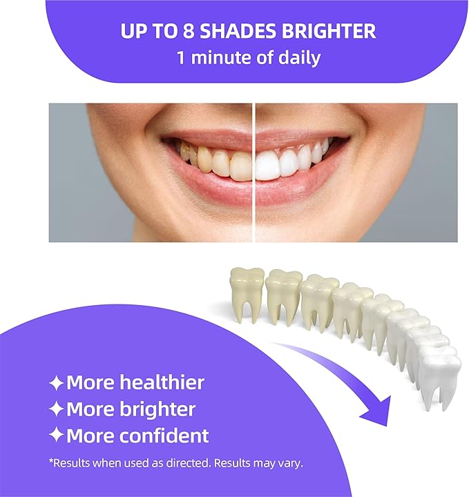 Teeth Whitening Pens Non Sensitive Teeth Whitener Gel with Effective 10% Carbamide Peroxide, 4 Professional Tooth Whitening Gel Pens 2ml/Pen