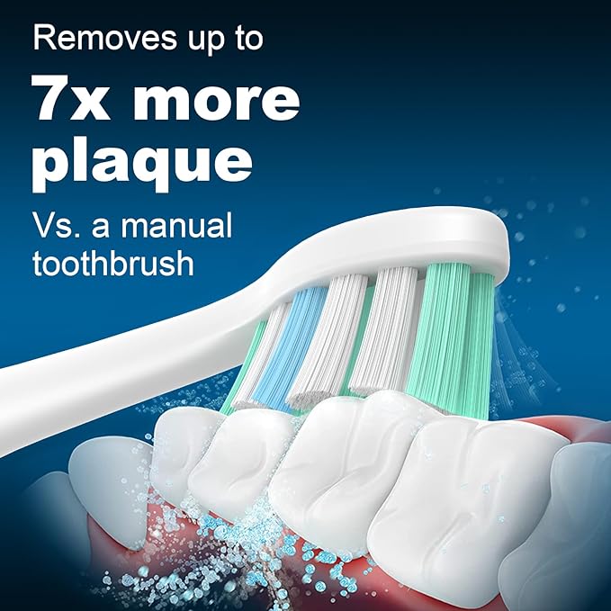 MRYUESG Replacement Toothbrush Heads for Philips Sonicare Replacement Heads, 10 Pack, Electric Tooth-Brush Head Compatible with Phillips, White-Blue