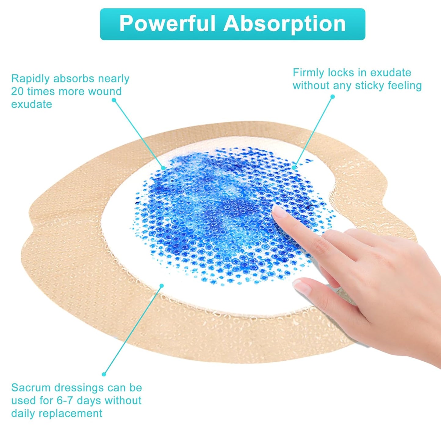 Adhesive Border 7"x7", 5 Packs, Highly Absorbent, Breathable Waterproof Sacral Bandage Pad for Bed Sore, Pressure Ulcer Wound Dressing