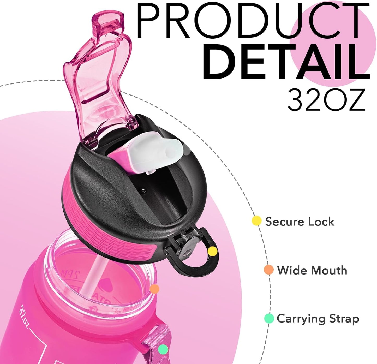 Hyeta 32 oz Water Bottles with Times to Drink and Straw, Motivational Water Bottle with Time Marker, Leakproof, Drinking Sports Water Bottle for Fitness, Gym and Outdoor