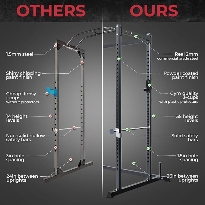 Iron Crush i200 Power Rack – Multi-Function Squat Rack with Solid Safety Bars and J-Hooks – Optional LAT Pulldown, Landmine Attachments - Home Gym Power Cage Bench Rack (Power Rack Only)