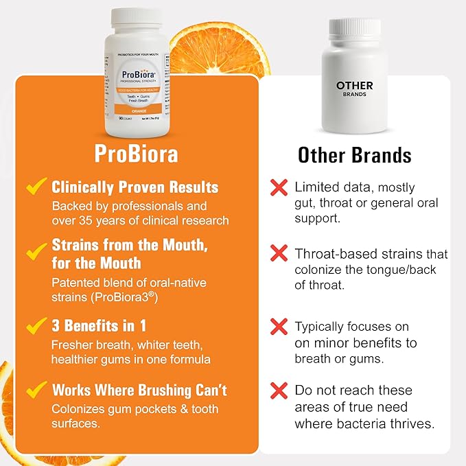 ProBiora Professional Strength Oral Probiotics for Teeth and Gums | Dental Probiotic for Oral Health | Bad Breath Treatment for Adults | Tooth Whitening | ProBiora3 Probiotic Blend | 90 Orange Tablets
