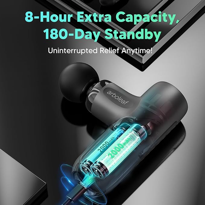 arboleaf Mini Massage Gun Deep Tissue, Percussion Muscle Massager for Back Pain Relief, Portable Small Travel Size, Quiet Massager, Gifts for Woman Man